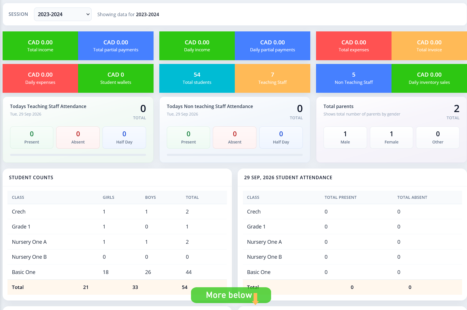 Gosfem school management dashboard